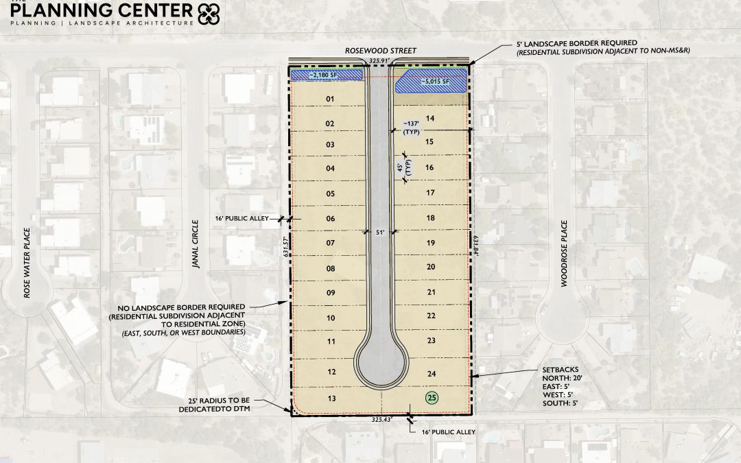 Rezoning for New 25-Lot Subdivision in Tucson Approved!